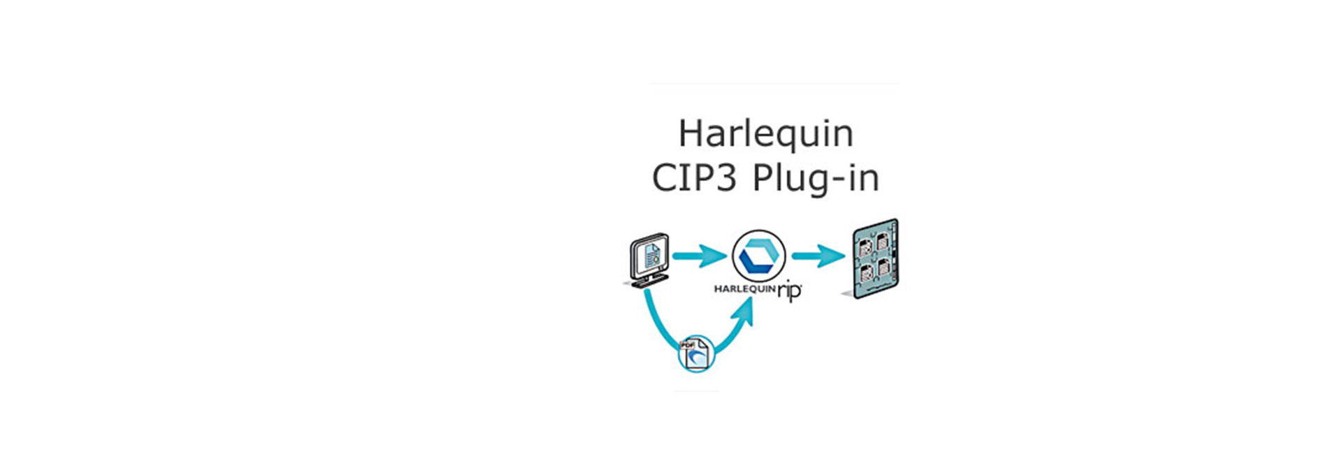Harlequin CIP3 Plug-in